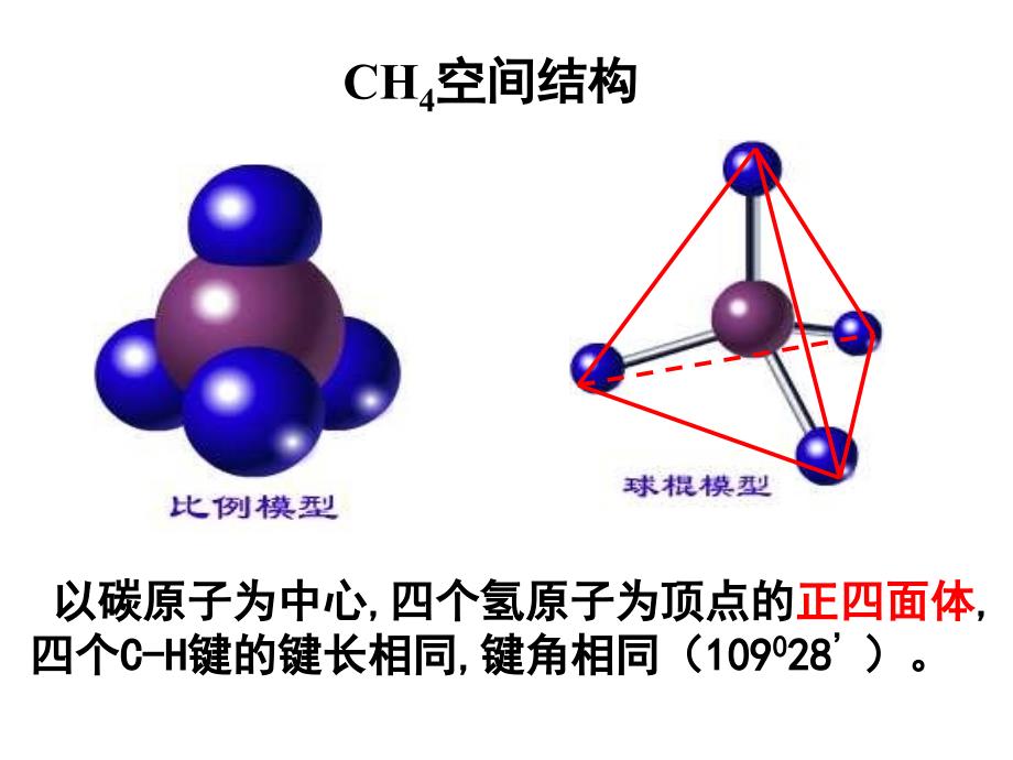 高一化学必修2第三章烷烃讲解_第2页