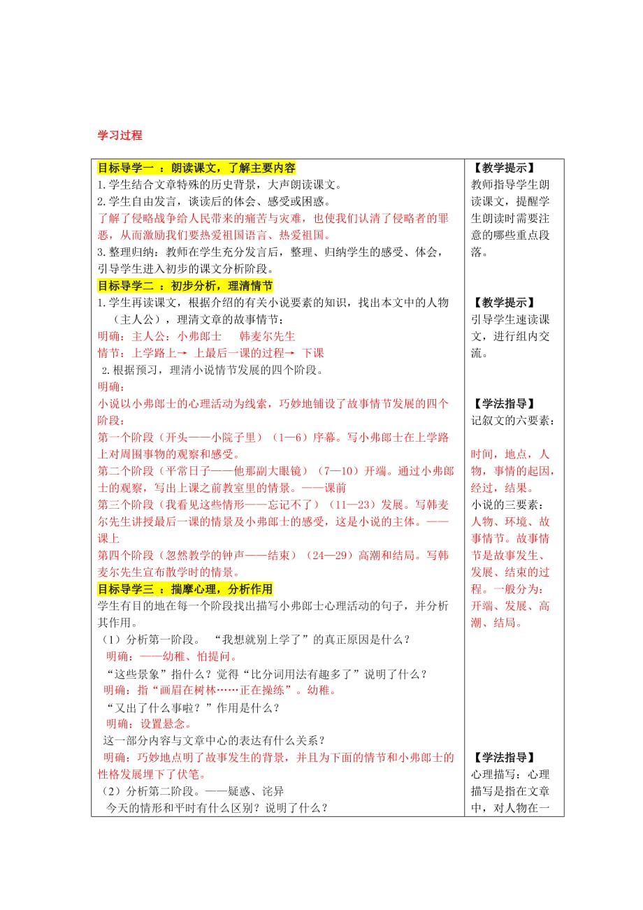 部编人教版七年级下册6 《最后一课》_第2页