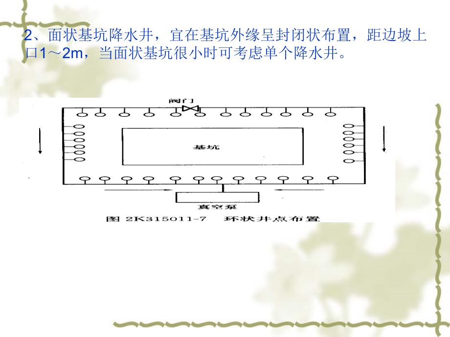 给水排水厂站施工一级建造师解析_第2页