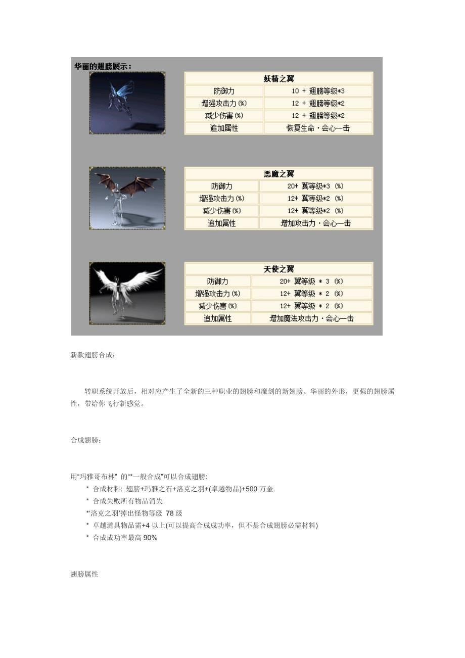 奇迹合成大全资料_第5页