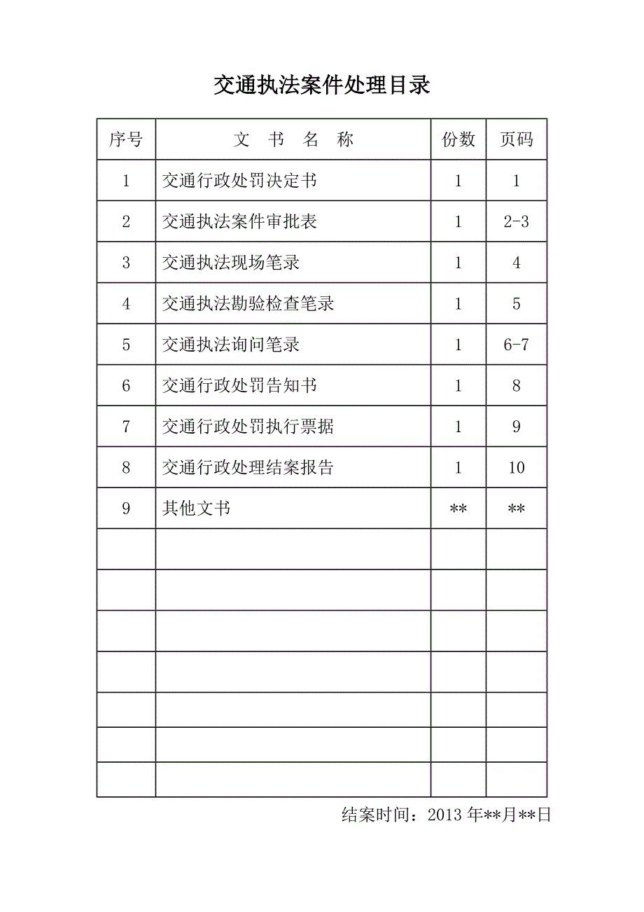 没有采取必要措施防止货物脱落案(处罚、代履行、赔偿)(精)_第2页