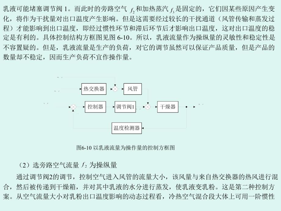 过程控制技术第6章(2)讲解_第3页