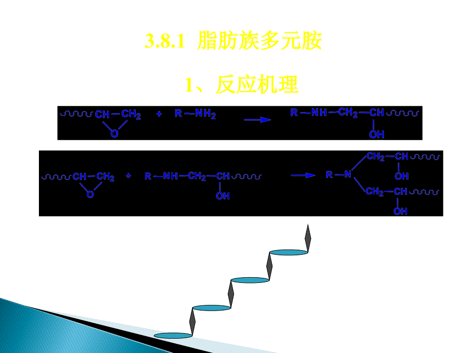 环氧树脂的固化._第2页