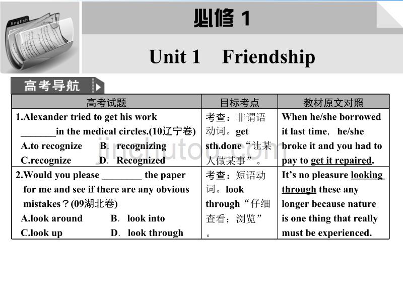 高中英语-Friendship课件-新人教版必修1_第1页