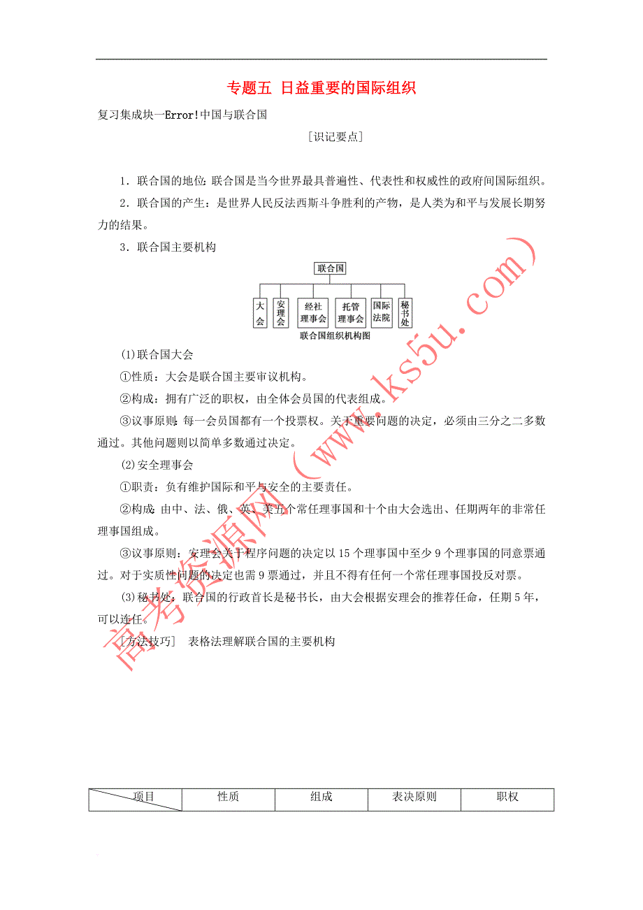 （新课改省份专用）2020版高考政治一轮复习 选修部分 专题五 日益重要的国际组织讲义_第1页