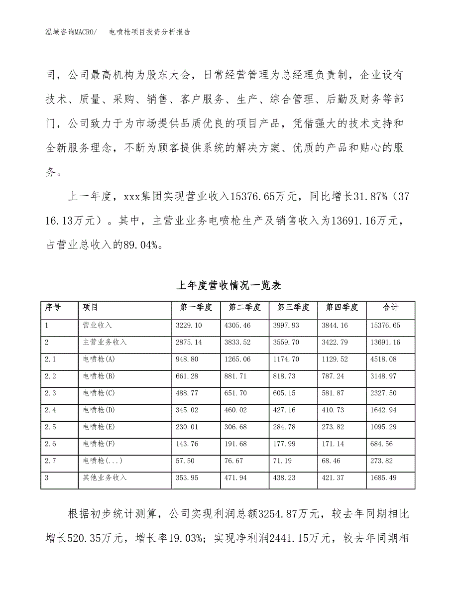 电喷枪项目投资分析报告（总投资12000万元）（48亩）_第3页