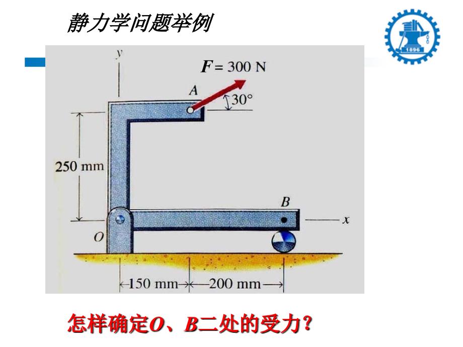 工程力学01静力学基础讲述_第3页