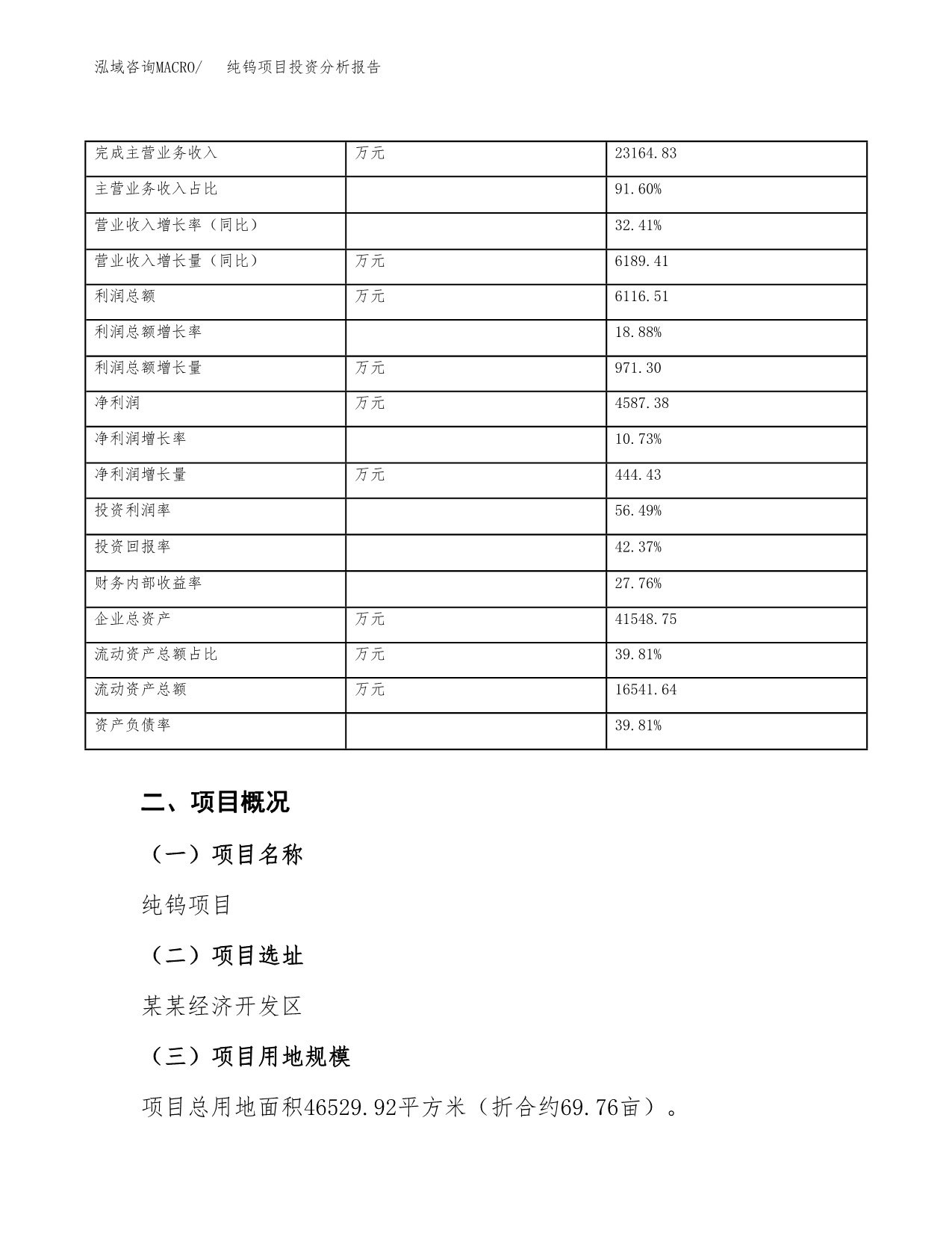 纯钨项目投资分析报告（总投资20000万元）（70亩）_第4页