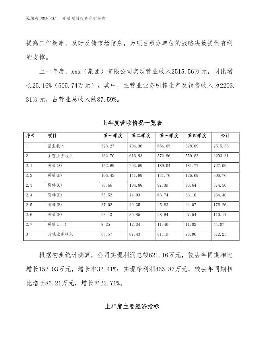 引棒项目投资分析报告（总投资3000万元）（13亩）_第3页