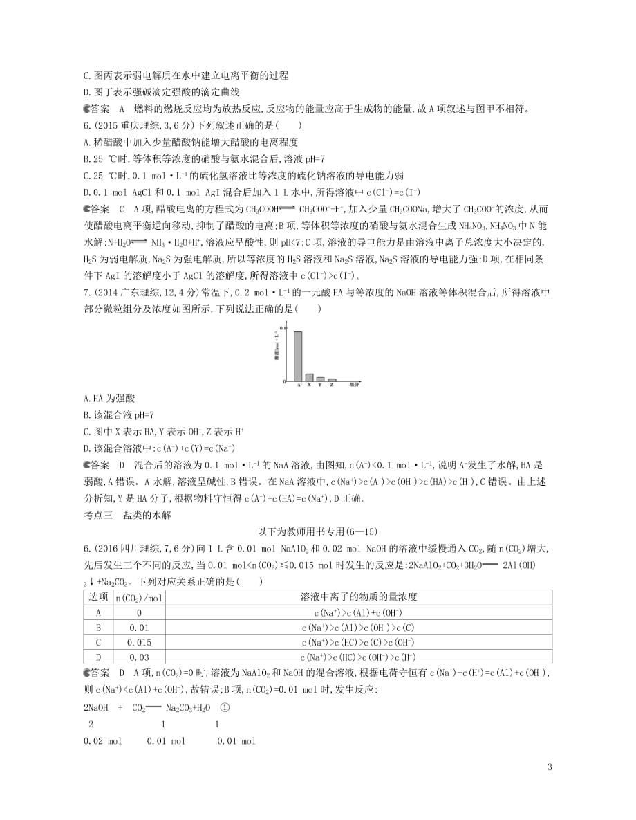 （B版浙江选考专用）2019版高考化学总复习 第二部分 专题九 溶液中的离子反应检测_第3页