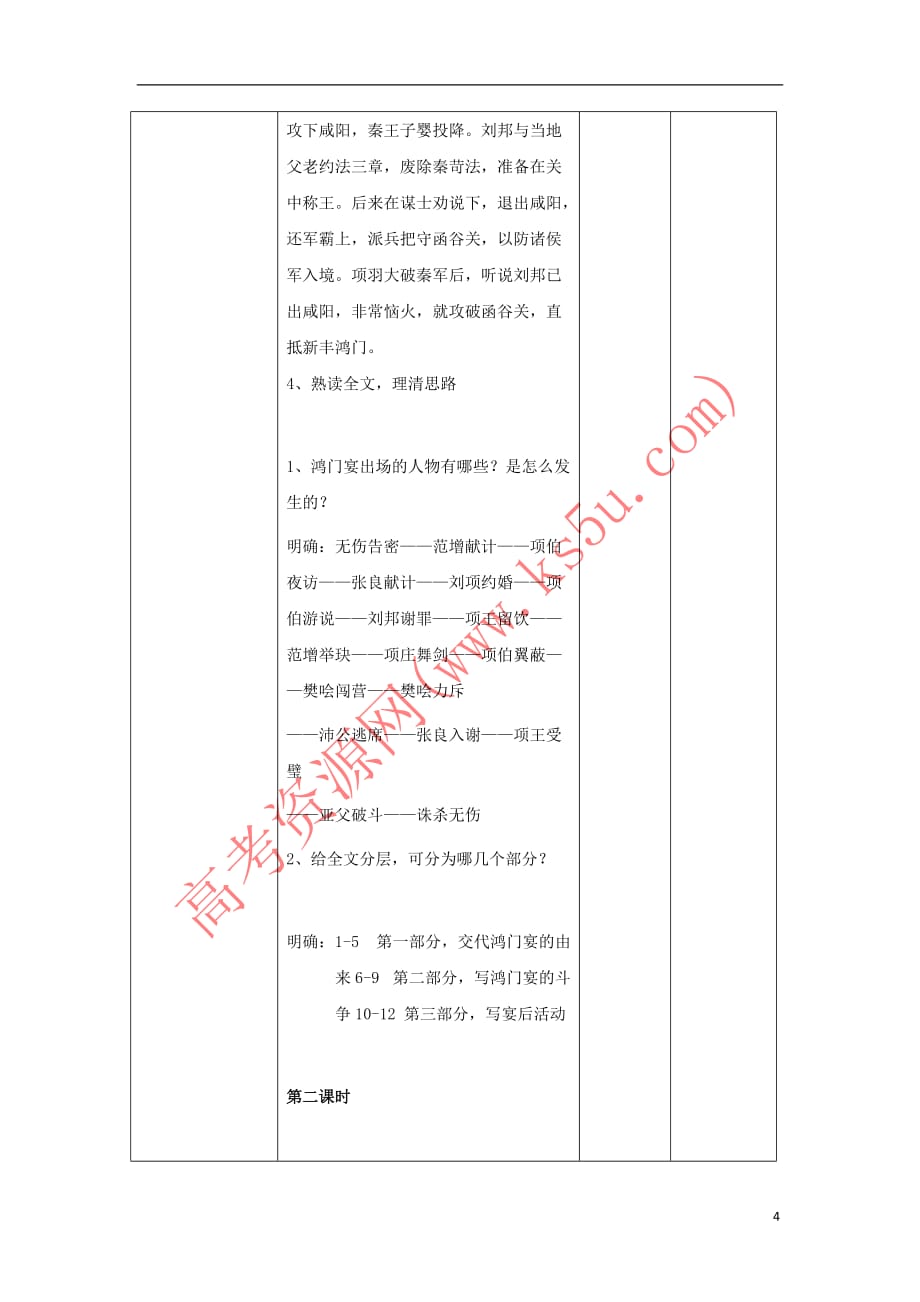 陕西省石泉县江南高级中学高中语文 6 鸿门宴(共4课时)教案 新人教版必修1_第4页