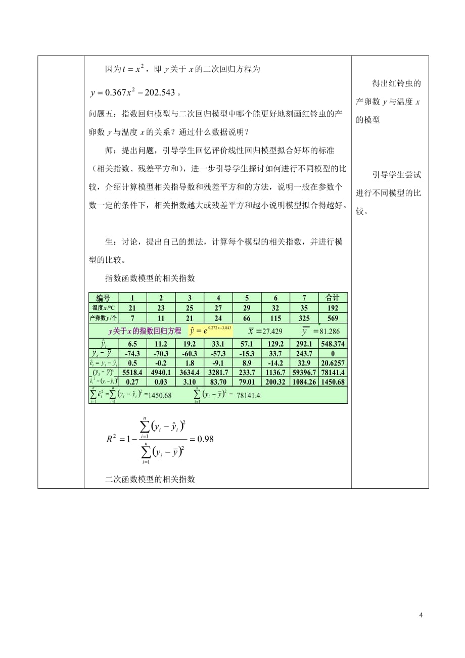 高中数学 第一章 统计案例 1.1 回归分析的基本思想及初步应用（3）教案 新人教A版选修1-2_第4页