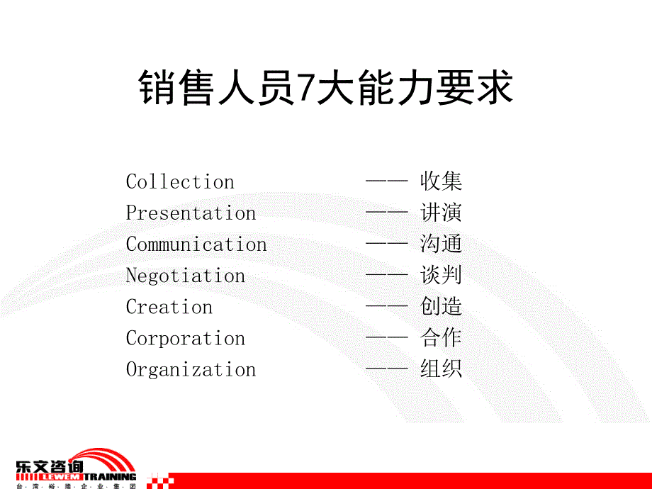 双赢商务谈判技巧 不错._第2页