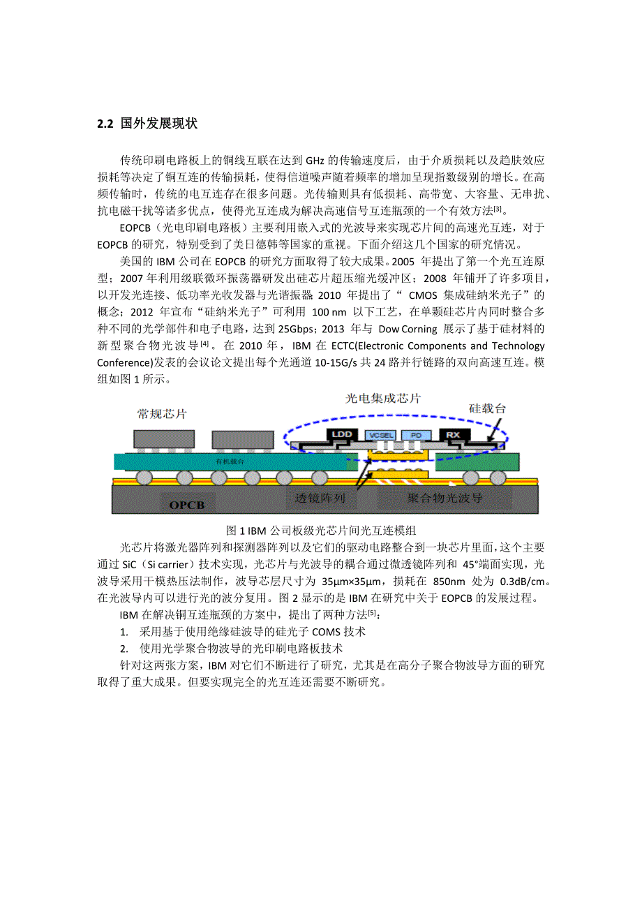 光互连调研报告讲解_第4页