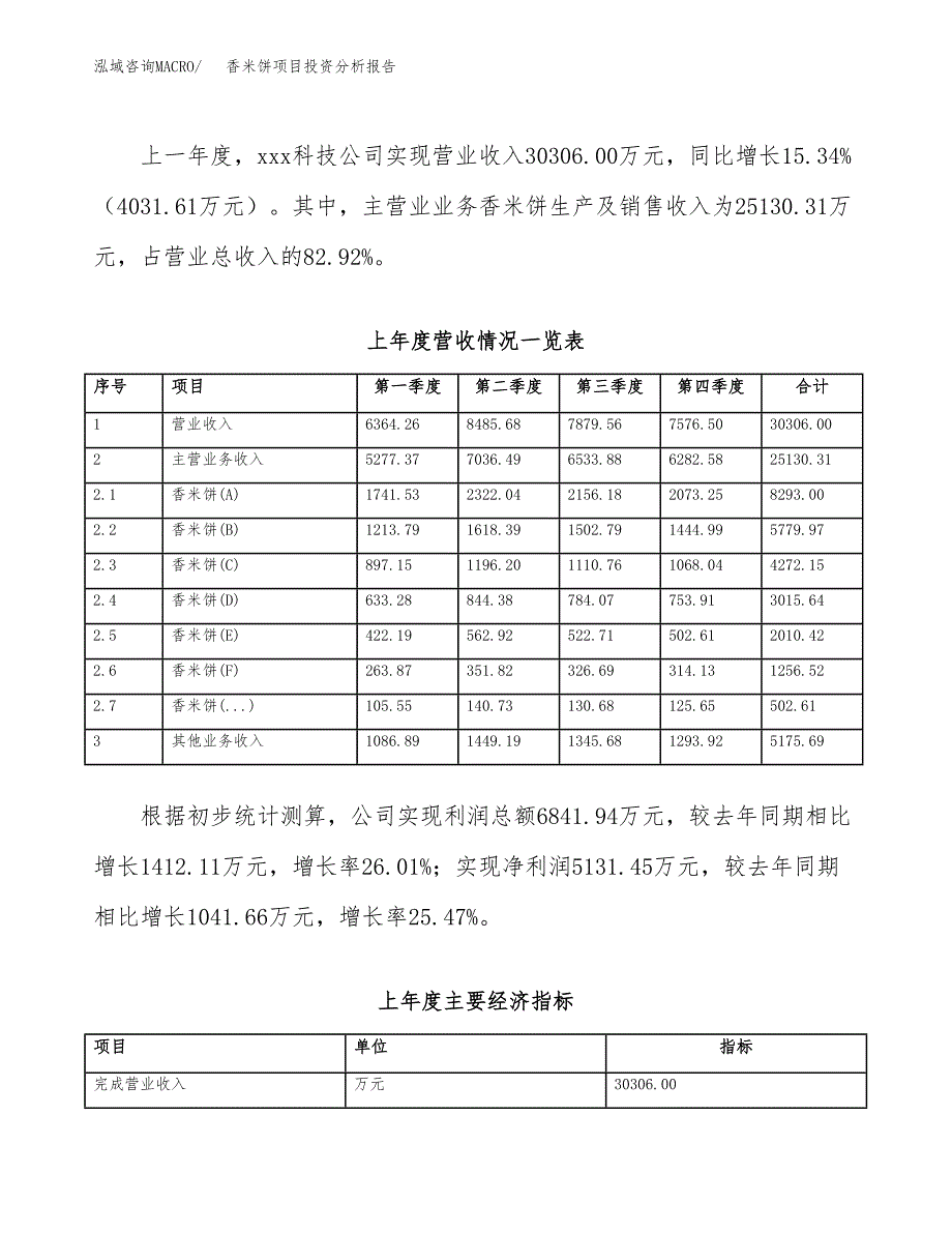 香米饼项目投资分析报告（总投资17000万元）（65亩）_第3页