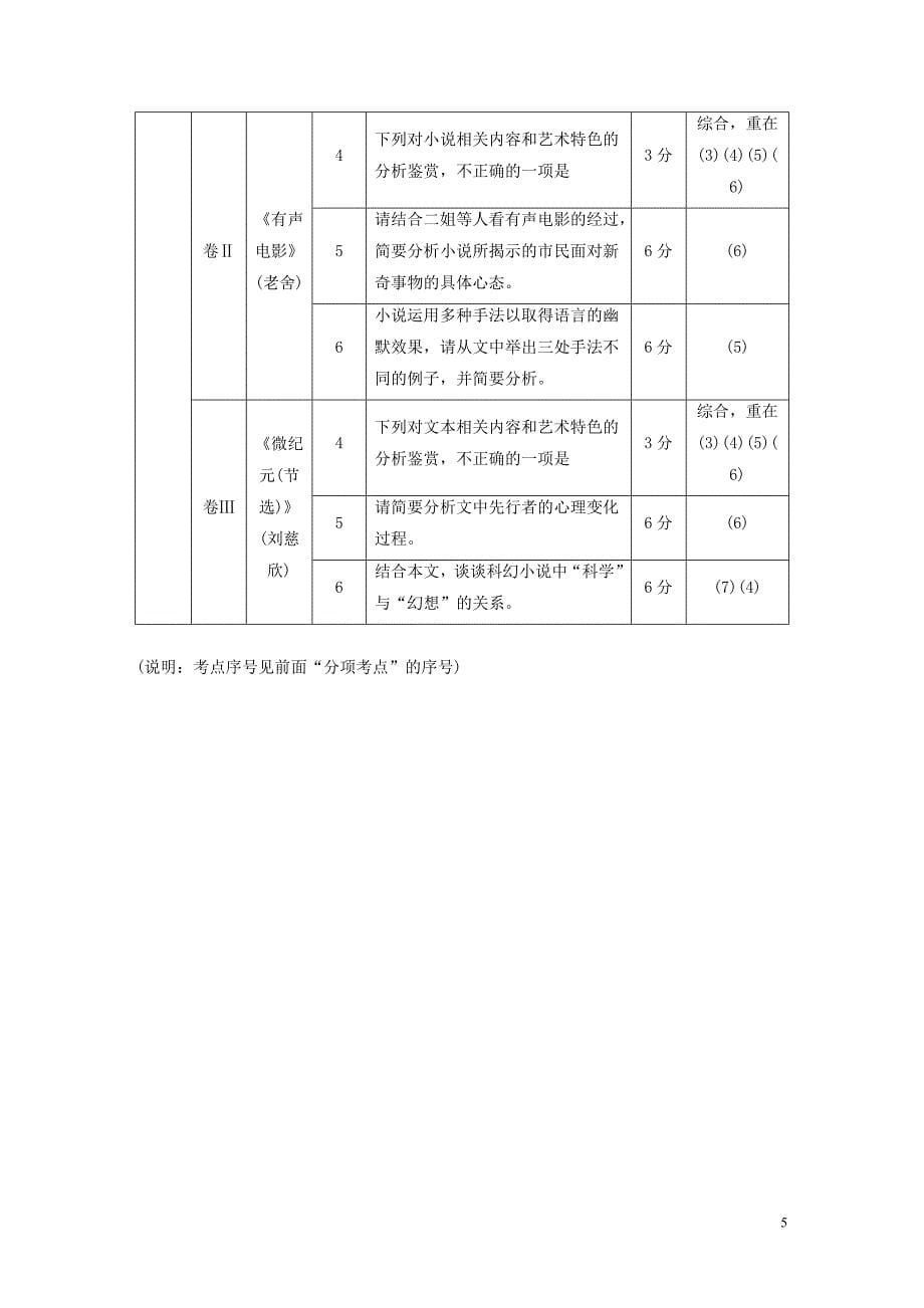 （人教通用版）2020版高考语文新增分大一轮复习 专题十三 文学类阅读小说阅读Ⅱ讲义（含解析）_第5页