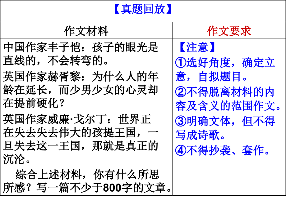 真感情·真感悟·真文采._第3页