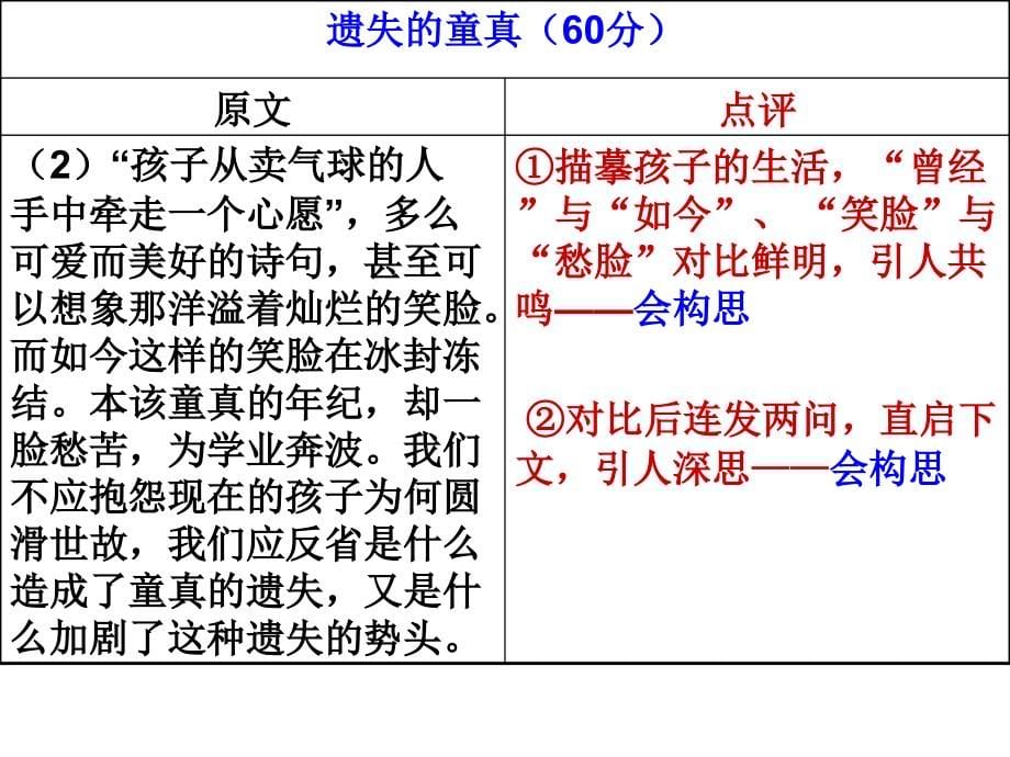 真感情·真感悟·真文采._第5页