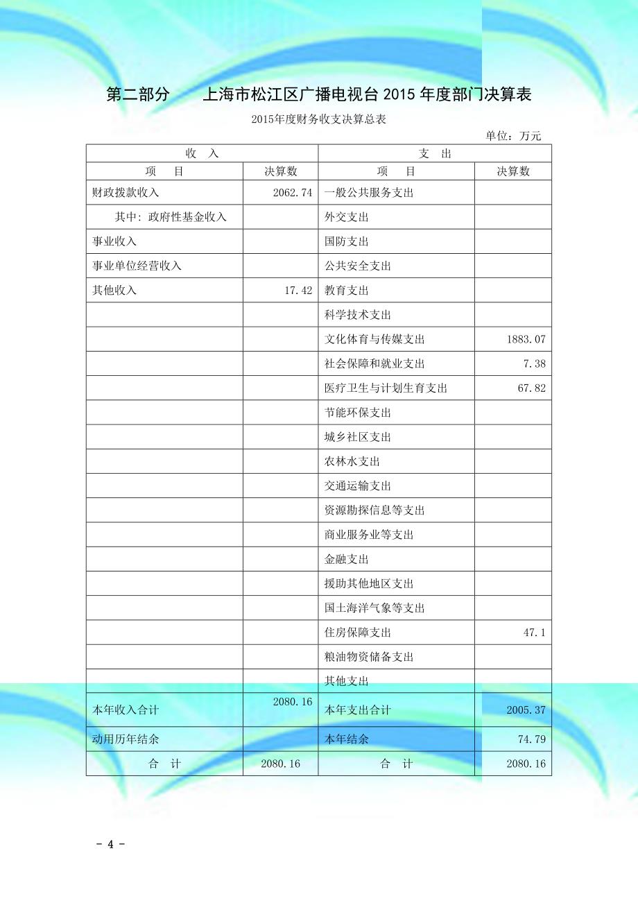 上海市松江区广播电视台年度部门决算_第4页