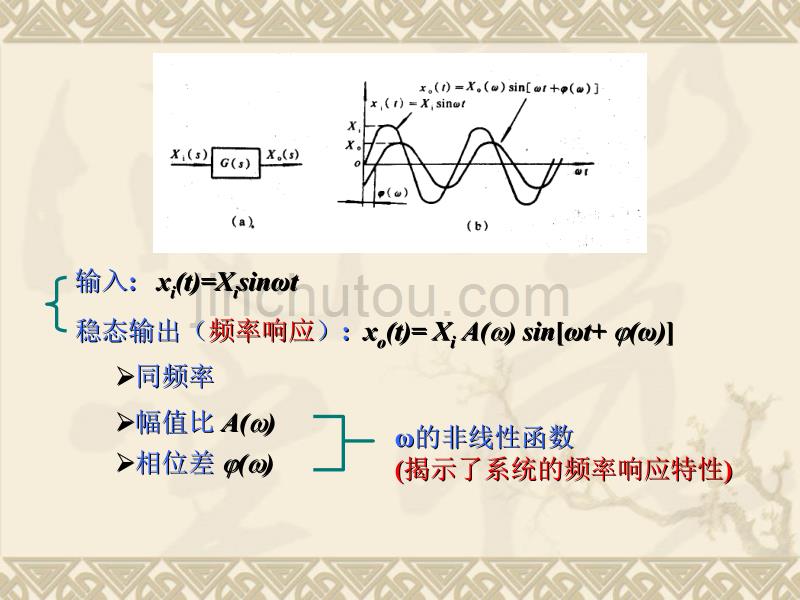 机械工程控制基础(第六版)课件第四章讲解_第4页