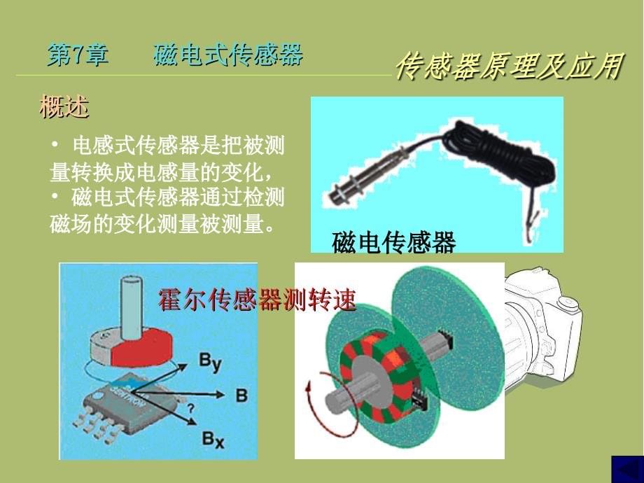 传感器原理及应用第7章 磁电式传感器._第5页