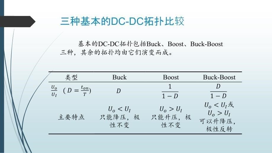 滑模控制在DC-DC变换器中的应用-滑模建模讲解_第5页