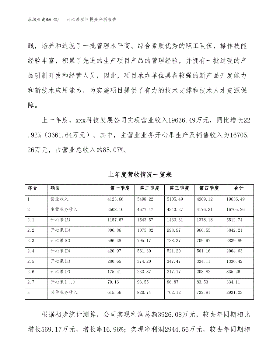 开心果项目投资分析报告（总投资11000万元）（46亩）_第3页