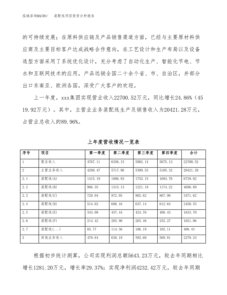 装配线项目投资分析报告（总投资17000万元）（82亩）_第3页