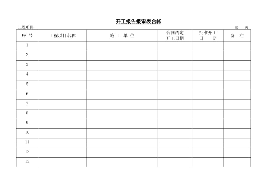 开工报告、专项方案、材料进场台帐_第2页