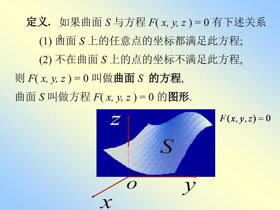 微积分X11-0二次曲面._第5页