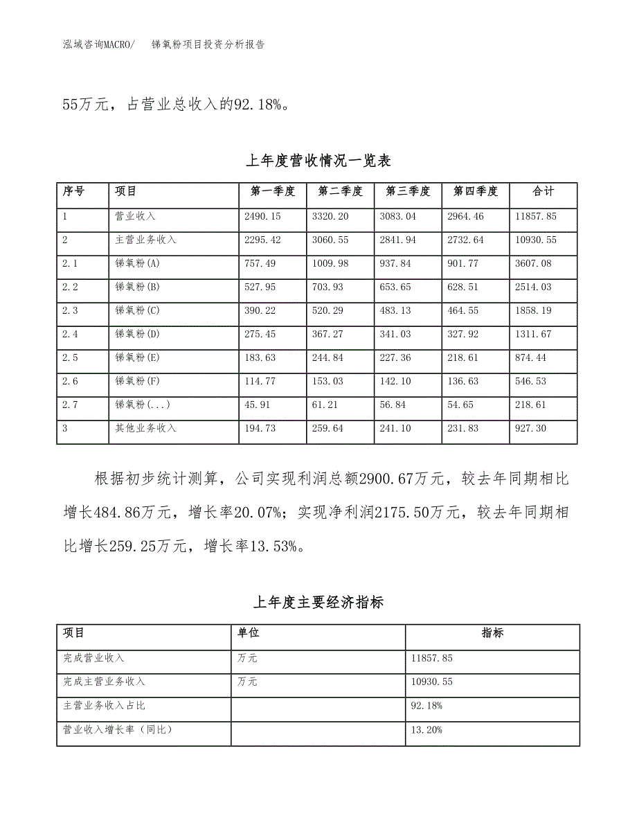 锑氧粉项目投资分析报告（总投资9000万元）（41亩）_第3页