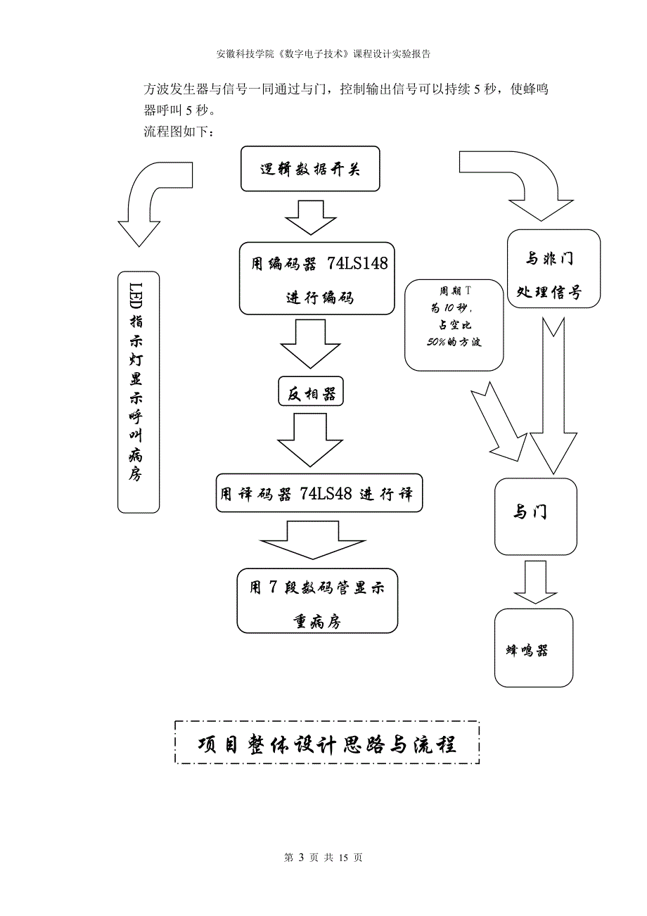 病房呼叫系统电路资料_第3页