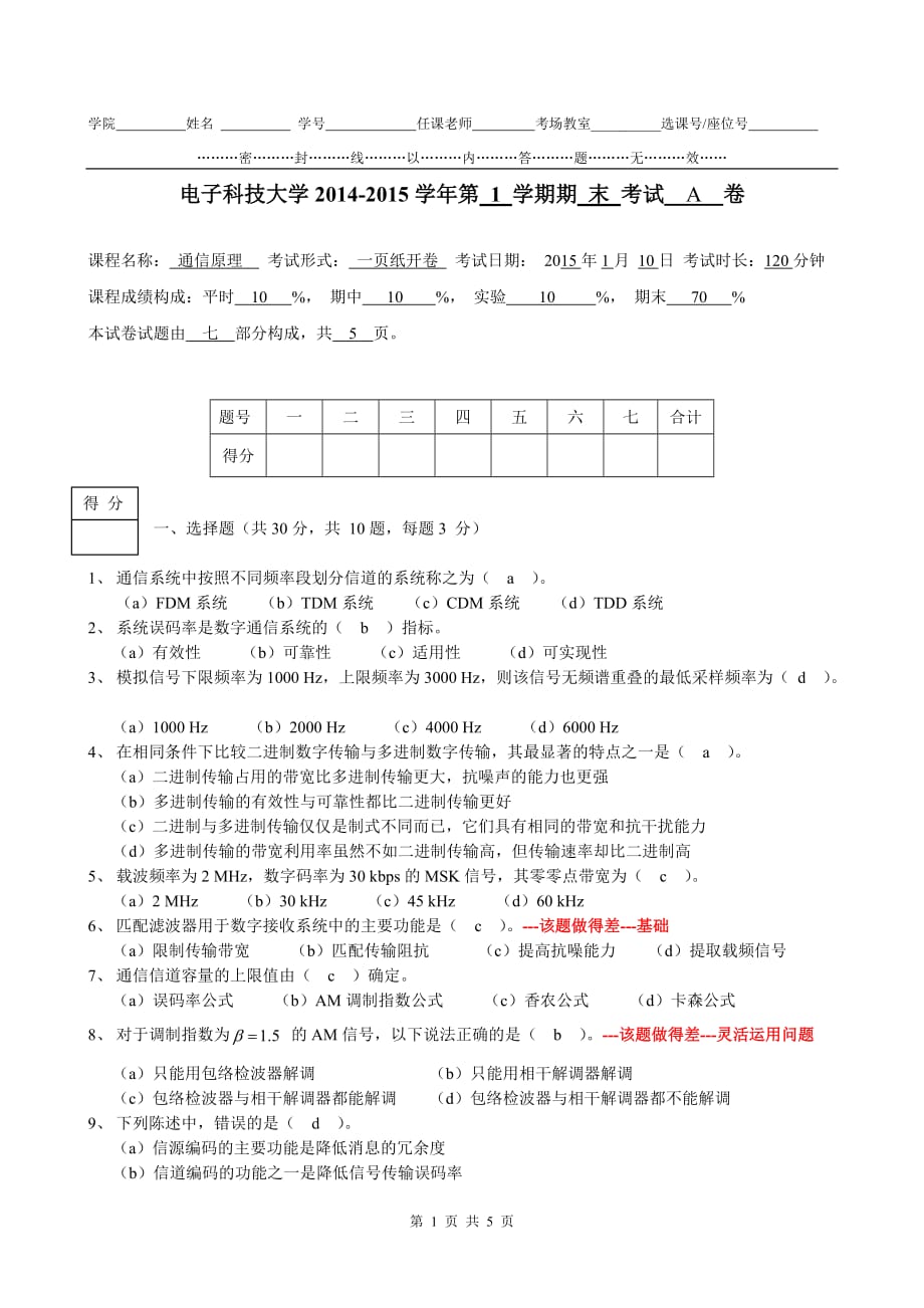 电子科技大学2014通信原理期末测验考试试卷a1答案_第1页