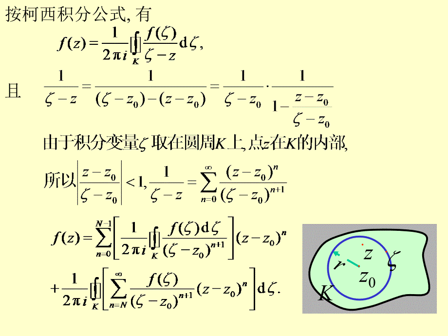 复变函数§3_泰勒级数._第2页