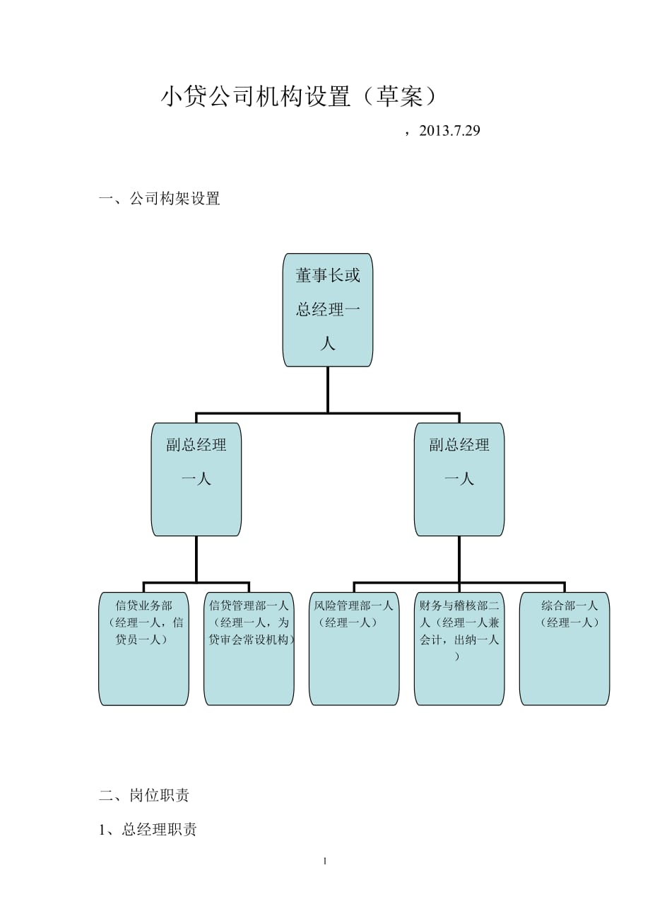 小贷公司机构设置_第1页