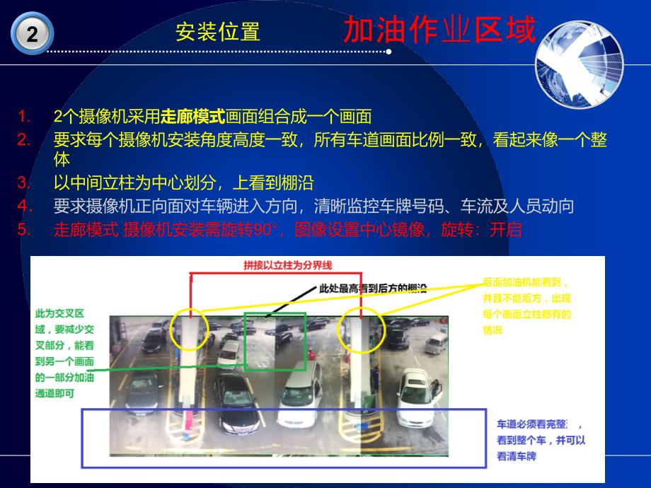 加油站监控施工注意事项讲解_第4页