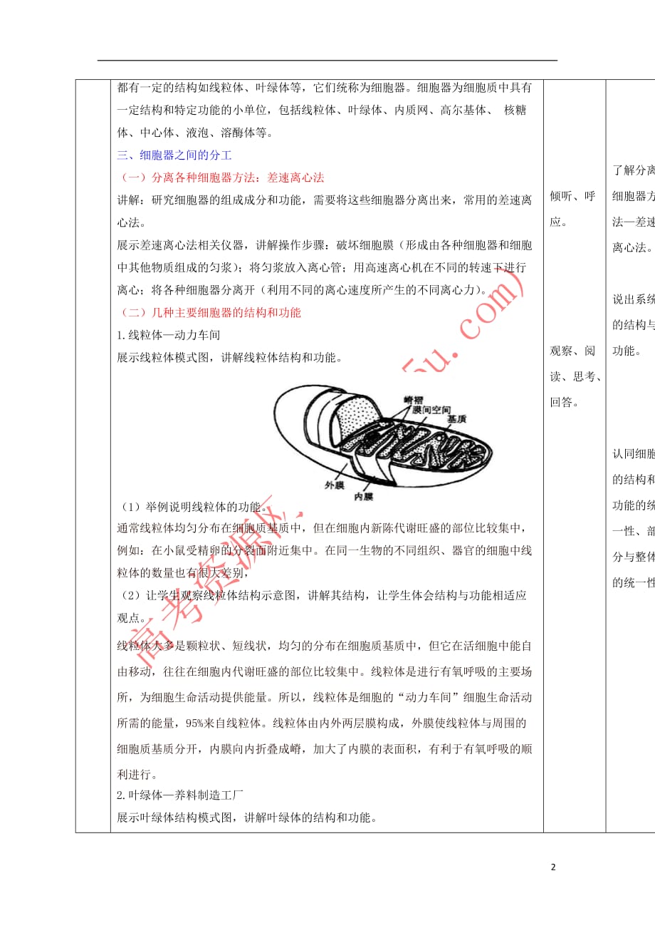 高中生物 第3章 细胞的基本结构 第2节 细胞器—系统内的分工合作（第1课时）教案 新人教版必修1_第2页