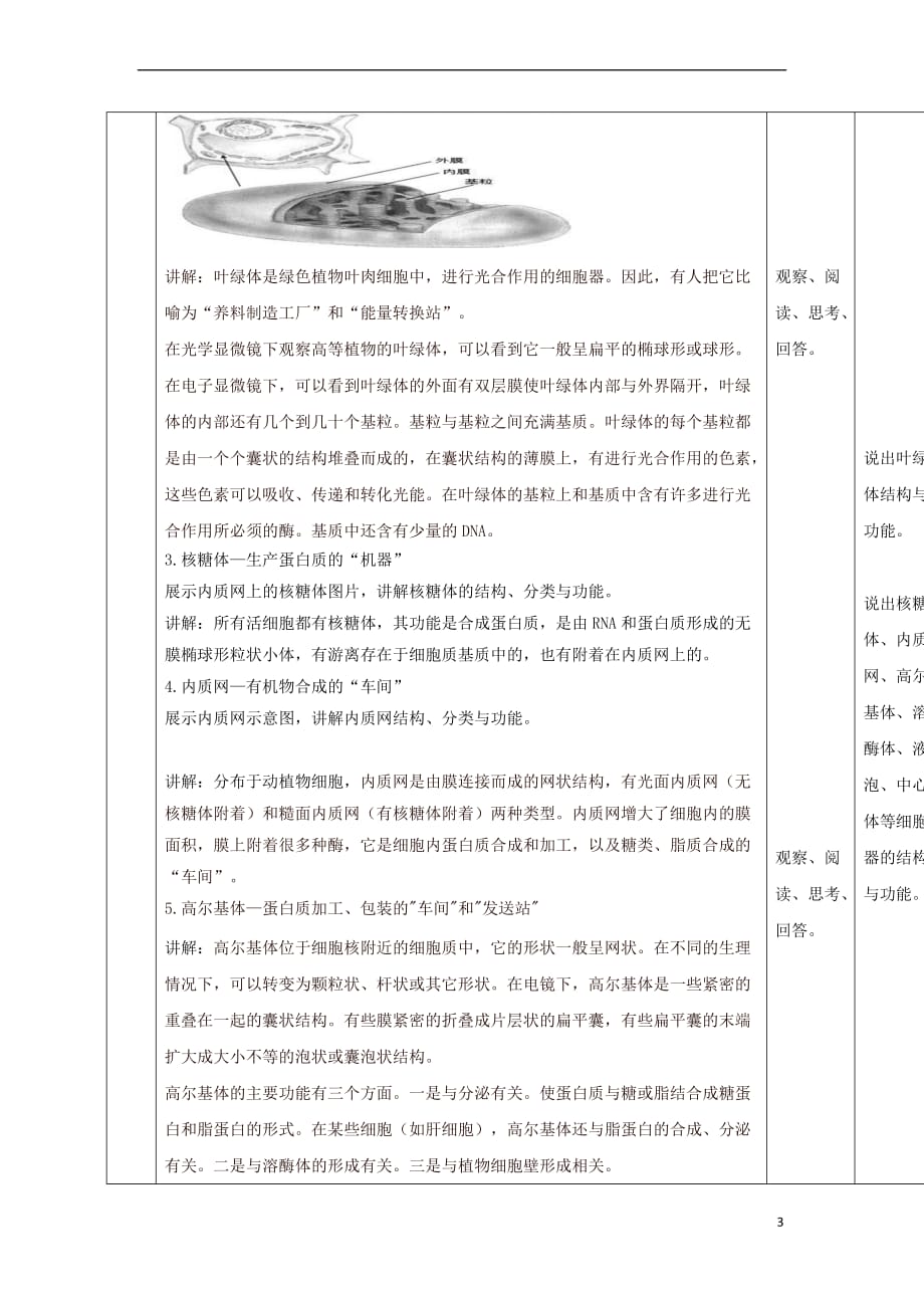 高中生物 第3章 细胞的基本结构 第2节 细胞器—系统内的分工合作（第1课时）教案 新人教版必修1_第3页