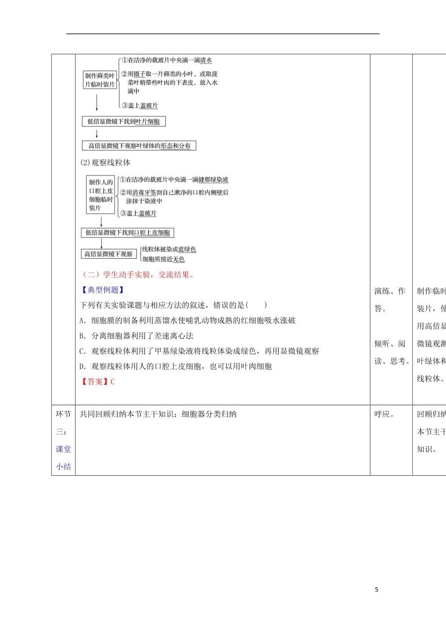 高中生物 第3章 细胞的基本结构 第2节 细胞器—系统内的分工合作（第1课时）教案 新人教版必修1_第5页