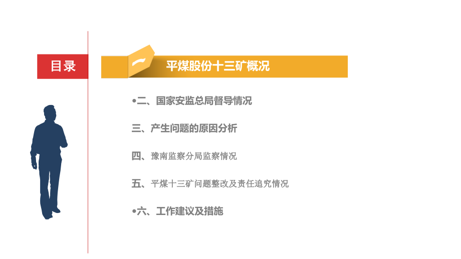 平煤十三矿检查问题分析(监察二处)详解_第4页