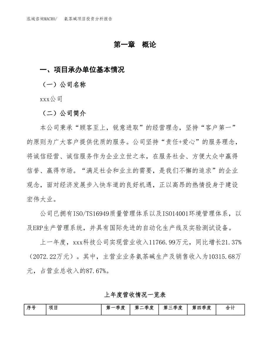 氨茶碱项目投资分析报告（总投资7000万元）（24亩）_第2页