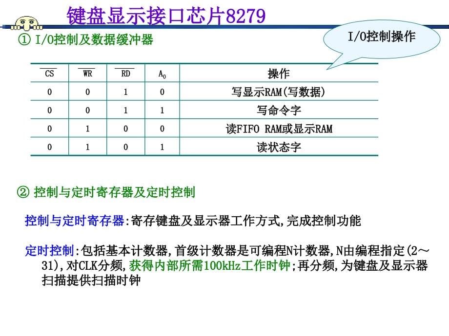 单片机芯片8279用法讲解_第5页