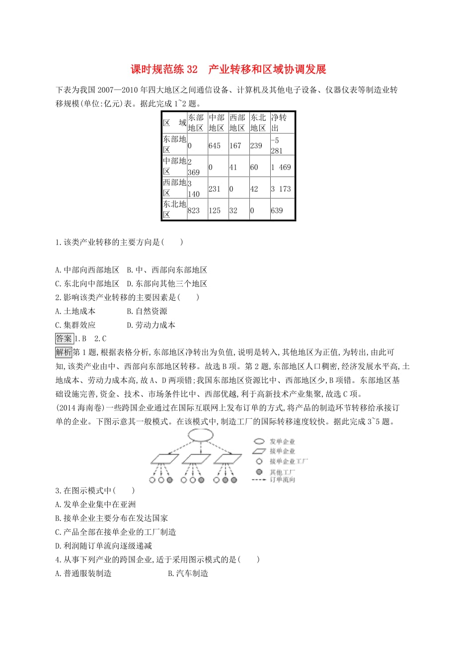 （山东专用）2020版高考地理一轮复习 第十六章 区际联系与区域协调发展 课时规范练32 产业转移和区域协调发展 新人教版_第1页