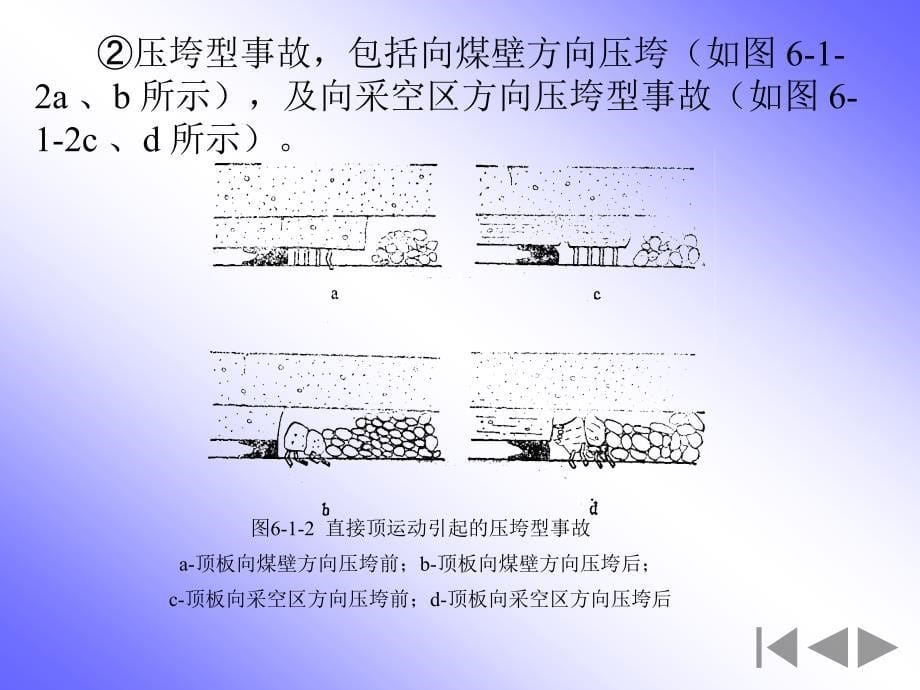 矿井灾害防治课件(第六章_顶板事故)._第5页