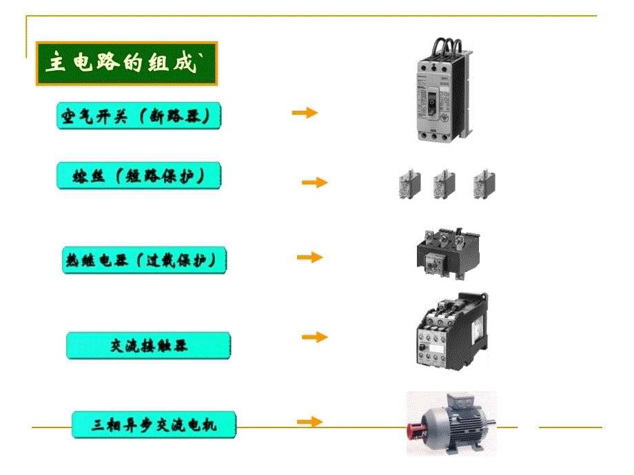 电气控制原理图ccc讲解_第5页