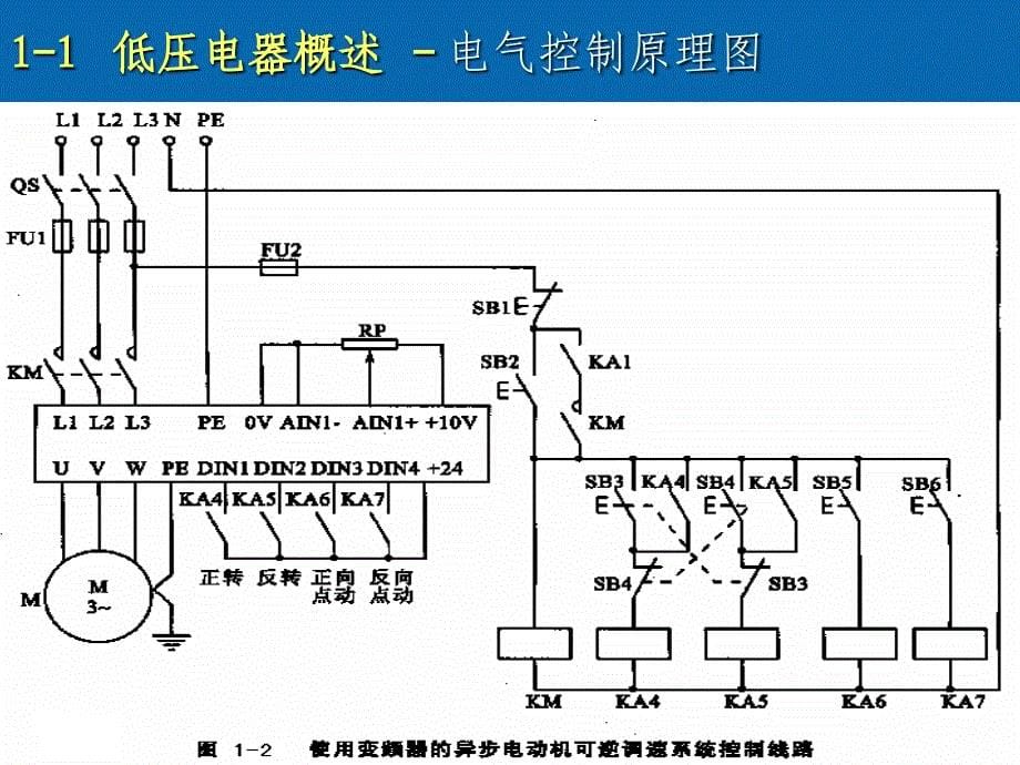 电气控制与PLC原理2(低压电器1)讲解_第5页