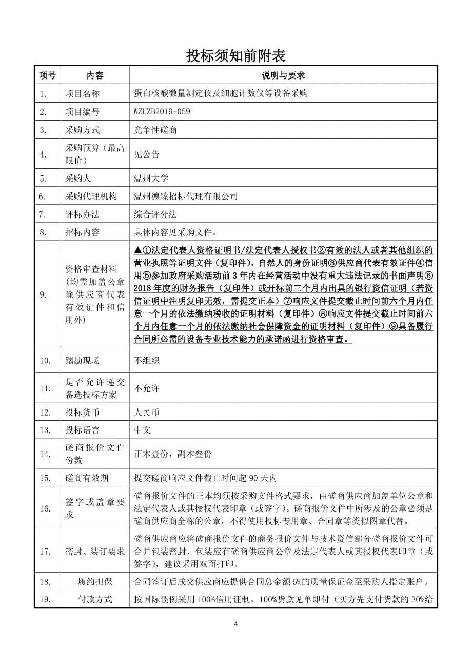 蛋白核酸微量测定仪及细胞计数仪等设备采购招标文件_第5页