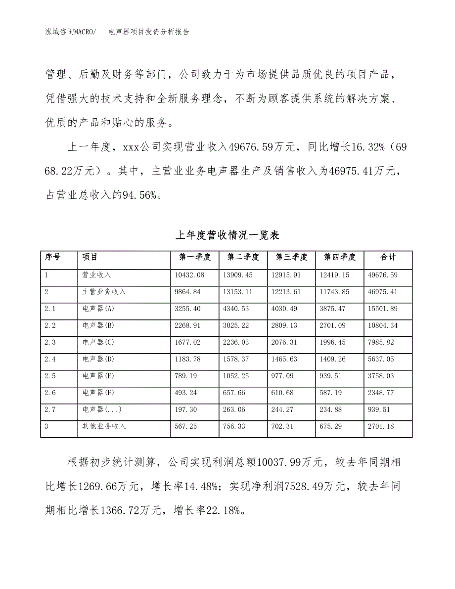 电声器项目投资分析报告（总投资23000万元）（87亩）_第3页