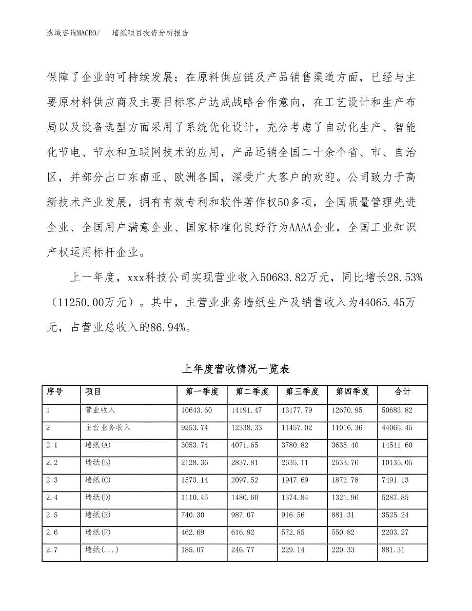 墙纸项目投资分析报告（总投资22000万元）（87亩）_第3页