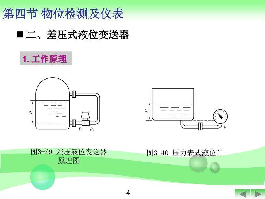 检测仪表与传感器2._第3页